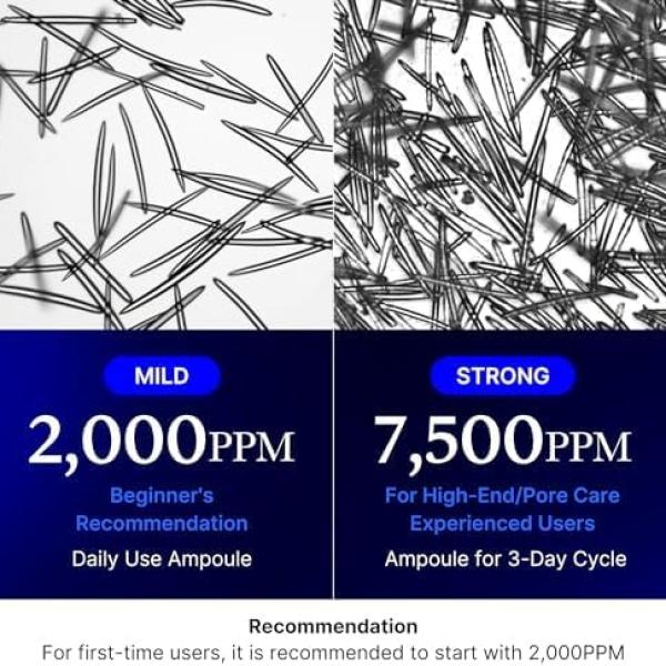 Medicube Zero Exosome Shot 2,000 PPM Spicule Facial Serum