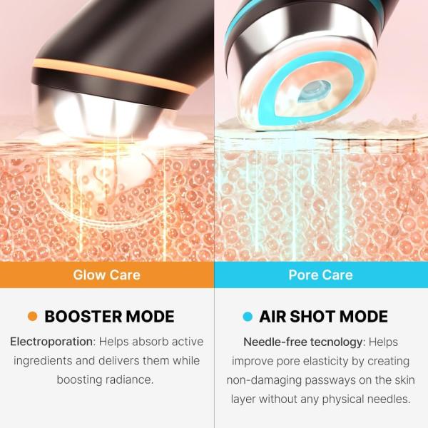 Medicube Age-R Booster Pro 6-in-1 LED Therapy | Upgraded Booster-H for Radiant, Firm & Smooth Skin